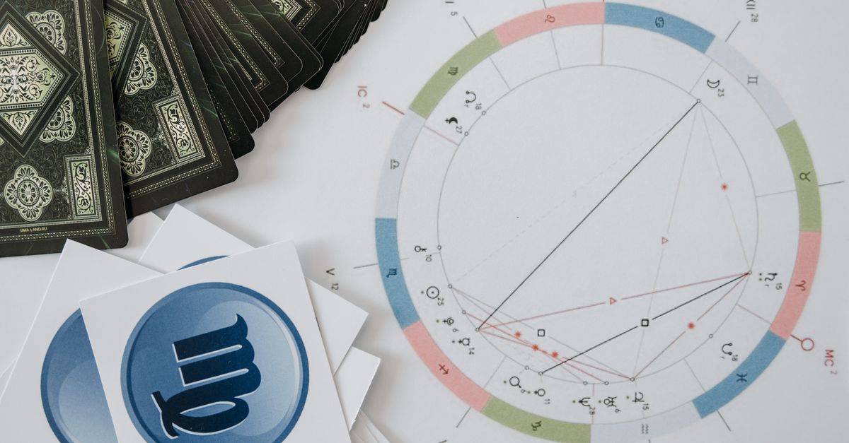 Zodyak çemberi ve burç sembolleriyle astroloji haritası